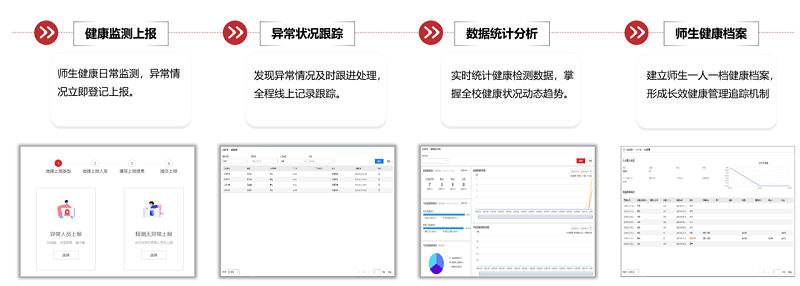 ?？低暩咝７敌蛯W保障全解決方案