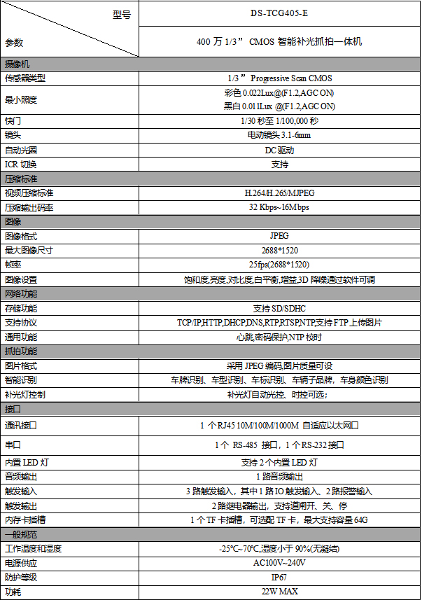 DS-KD9513/9423/9653規(guī)格參數